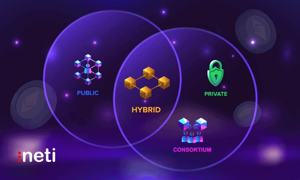 hybrid blockchains